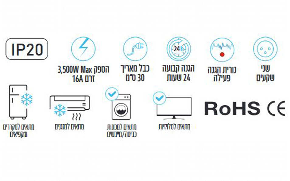 מגן ברקים כפול עם השהייה 4 דקות וכבל מאריך OMEGA