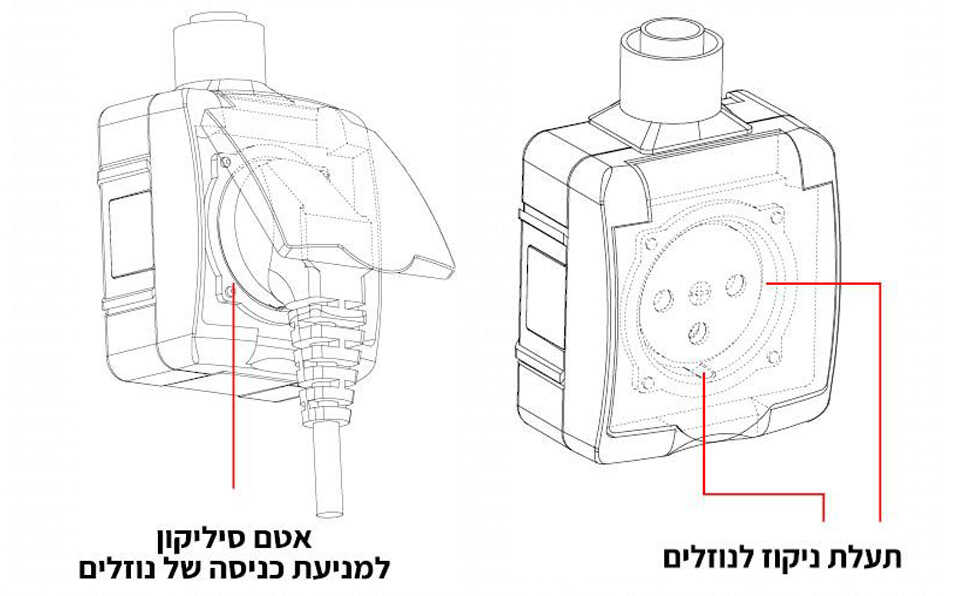 שקע כוח שלישייה על הטיח מוגן מים OMEGA ON IP54